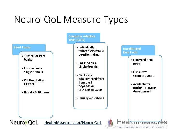 Neuro-Qo. L Measure Types Computer Adaptive Tests (CATs) Short Forms • Subsets of item