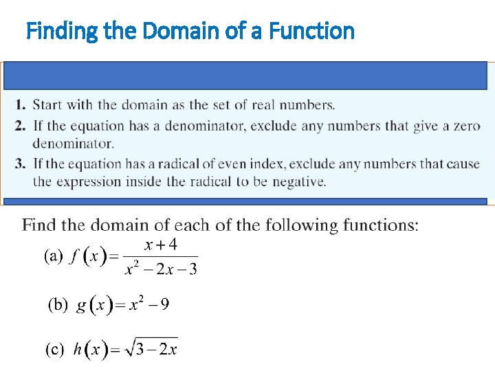 Finding the Domain of a Function 