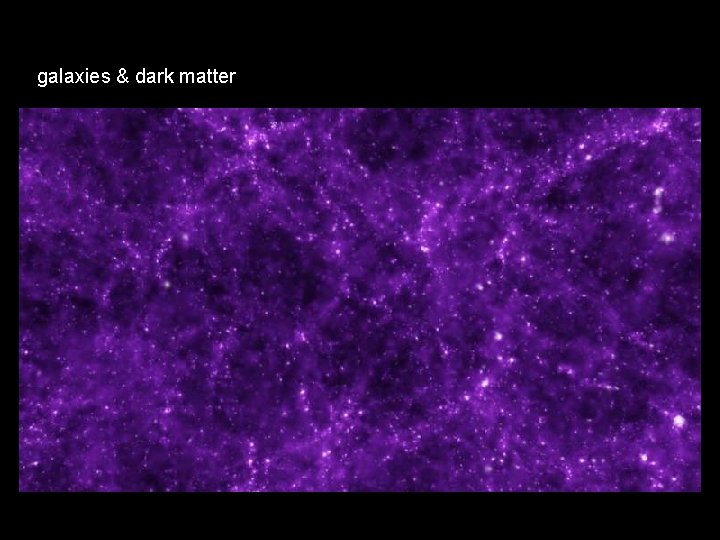 galaxies & dark matter 