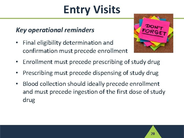 Entry Visits Key operational reminders • Final eligibility determination and confirmation must precede enrollment