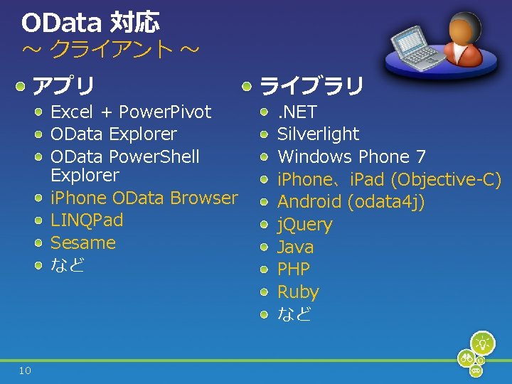 Session Objectives And Takeaways Open Data Protocol What