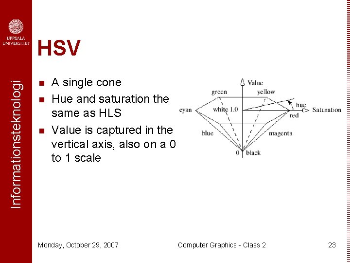 Informationsteknologi HSV n n n A single cone Hue and saturation the same as