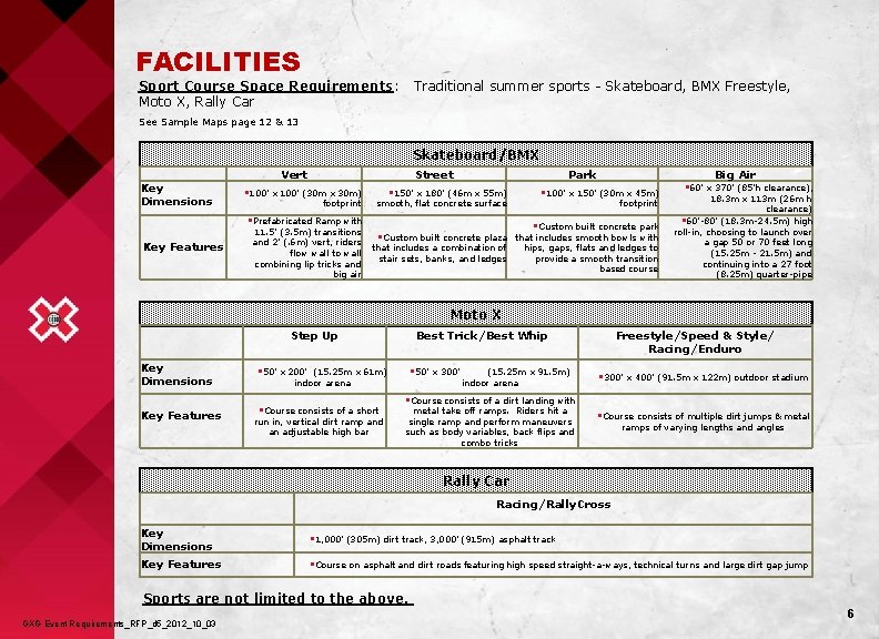 FACILITIES Sport Course Space Requirements: Moto X, Rally Car Traditional summer sports - Skateboard,