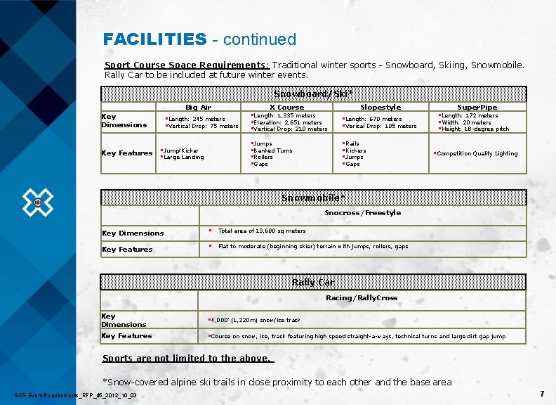 FACILITIES - continued Sport Course Space Requirements: Traditional winter sports - Snowboard, Skiing, Snowmobile.