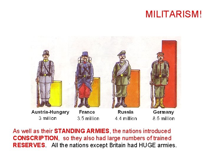 MILITARISM! As well as their STANDING ARMIES, the nations introduced CONSCRIPTION, so they also