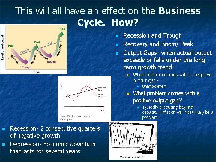 This will all have an effect on the Business Cycle. How? n n n