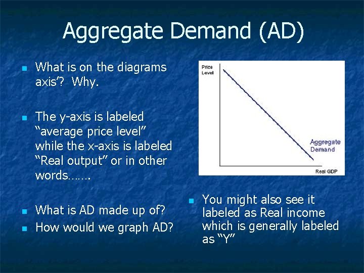 Aggregate Demand (AD) n n What is on the diagrams axis’? Why. The y-axis