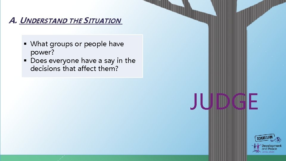 A. UNDERSTAND THE SITUATION § What groups or people have power? § Does everyone A. UNDERSTAND THE SITUATION § What groups or people have power? § Does everyone