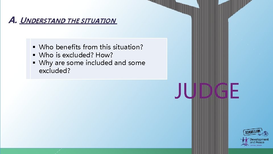A. UNDERSTAND THE SITUATION § Who benefits from this situation? § Who is excluded? A. UNDERSTAND THE SITUATION § Who benefits from this situation? § Who is excluded?