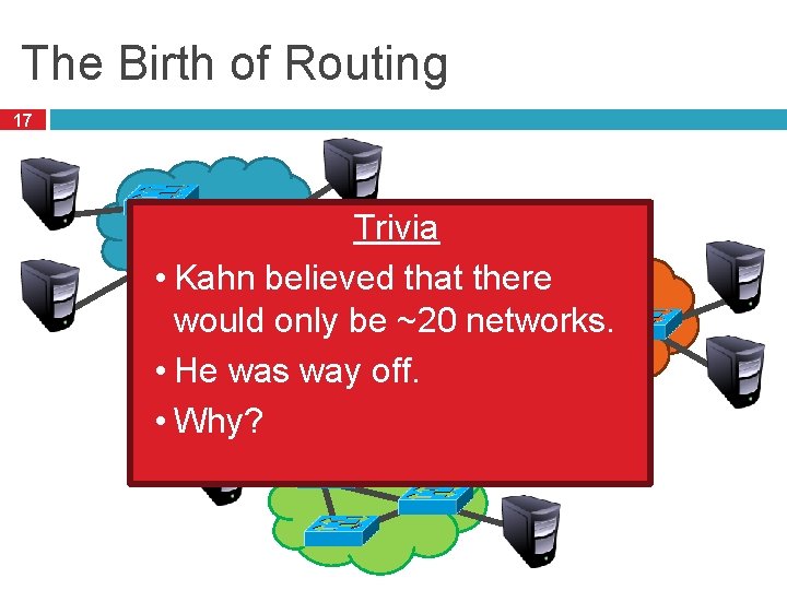 The Birth of Routing 17 Trivia • Kahn believed that there would only be