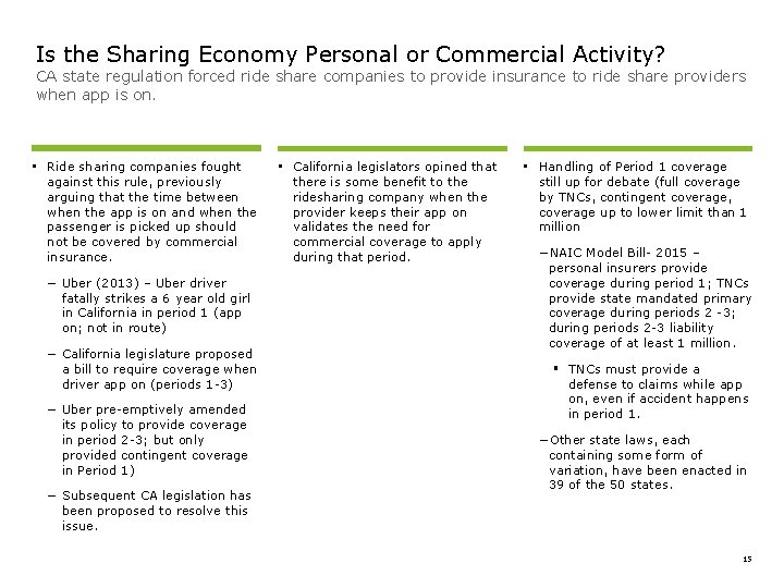 Is the Sharing Economy Personal or Commercial Activity? CA state regulation forced ride share