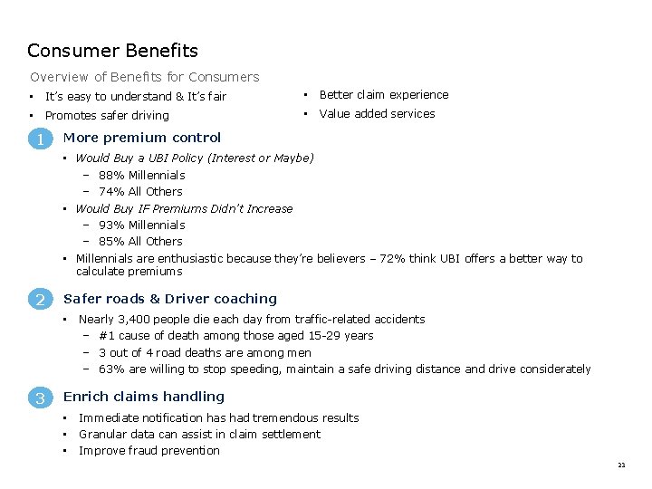 Consumer Benefits Overview of Benefits for Consumers • It’s easy to understand & It’s