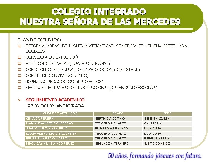 COLEGIO INTEGRADO NUESTRA SEÑORA DE LAS MERCEDES PLAN DE ESTUDIOS: q REFORMA AREAS DE