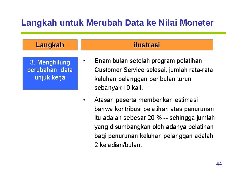 Langkah untuk Merubah Data ke Nilai Moneter Langkah 3. Menghitung perubahan data unjuk kerja
