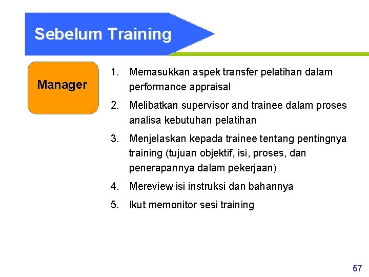 Sebelum Training Manager 1. Memasukkan aspek transfer pelatihan dalam performance appraisal 2. Melibatkan supervisor