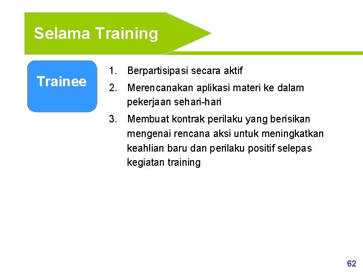 Selama Training Trainee 1. Berpartisipasi secara aktif 2. Merencanakan aplikasi materi ke dalam pekerjaan