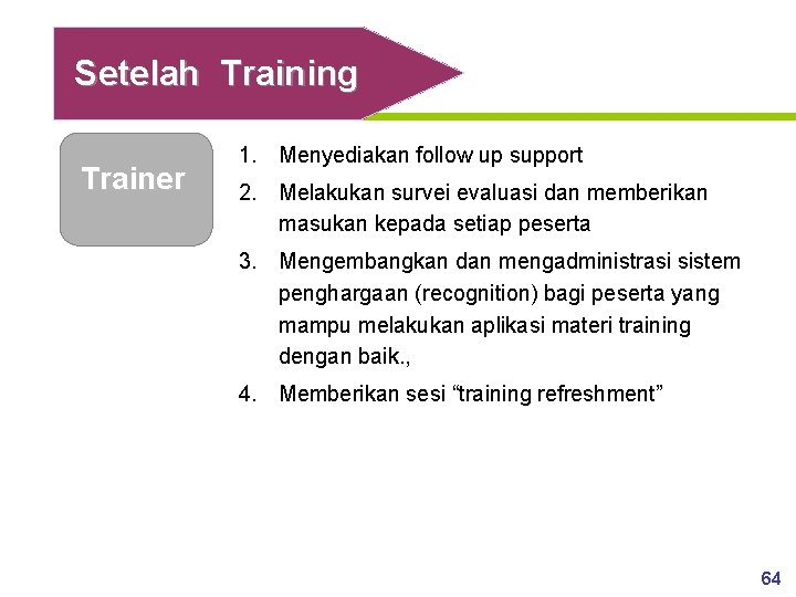 Setelah Training Trainer 1. Menyediakan follow up support 2. Melakukan survei evaluasi dan memberikan