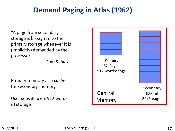 Demand Paging in Atlas (1962) “A page from secondary storage is brought into the