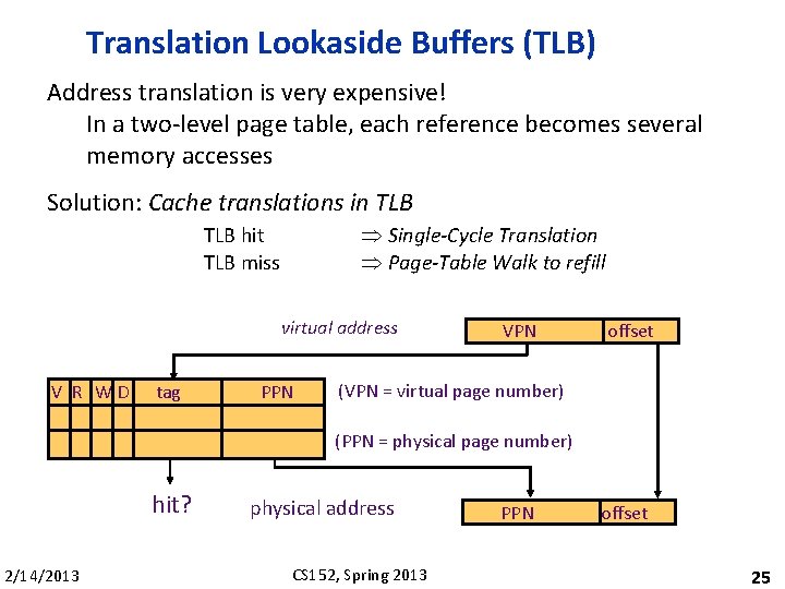 Translation Lookaside Buffers (TLB) Address translation is very expensive! In a two-level page table,