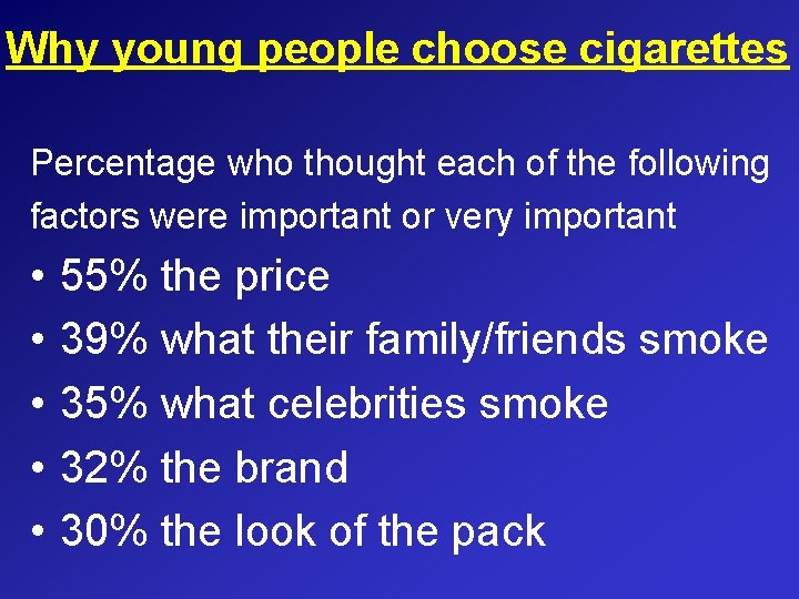 Why young people choose cigarettes Percentage who thought each of the following factors were