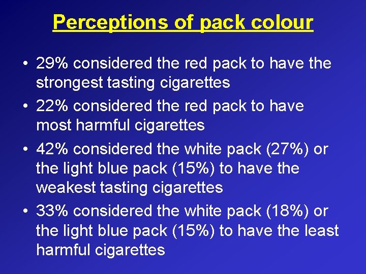 Perceptions of pack colour • 29% considered the red pack to have the strongest