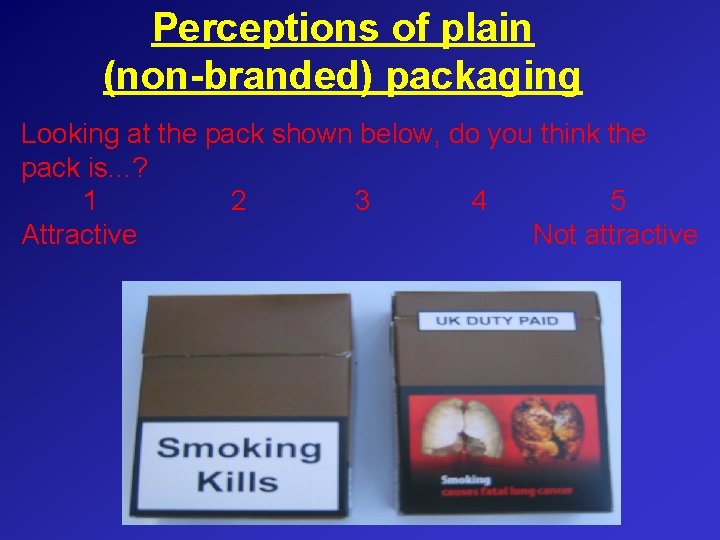 Perceptions of plain (non-branded) packaging Looking at the pack shown below, do you think