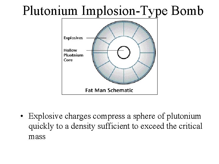 Plutonium Implosion-Type Bomb • Explosive charges compress a sphere of plutonium quickly to a