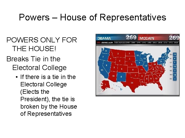 Powers – House of Representatives POWERS ONLY FOR THE HOUSE! Breaks Tie in the
