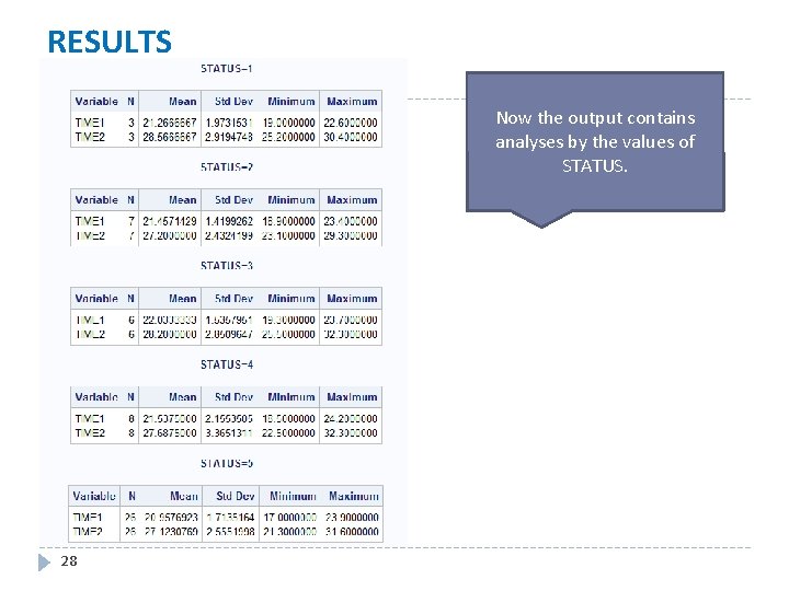 RESULTS Now the output contains analyses by the values of STATUS. 28 