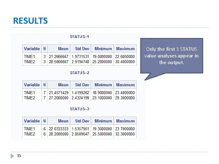 RESULTS Only the first 3 STATUS value analyses appear in the output. 35 