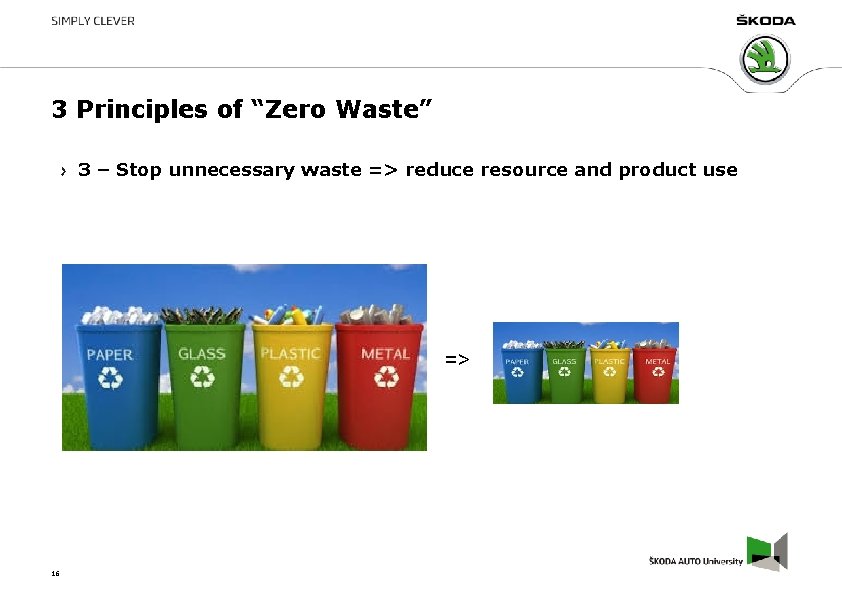 3 Principles of “Zero Waste” 3 – Stop unnecessary waste => reduce resource and 3 Principles of “Zero Waste” 3 – Stop unnecessary waste => reduce resource and