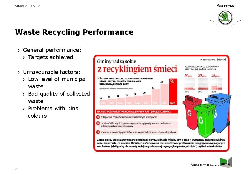 Waste Recycling Performance General performance: Targets achieved Unfavourable factors: Low level of municipal waste Waste Recycling Performance General performance: Targets achieved Unfavourable factors: Low level of municipal waste