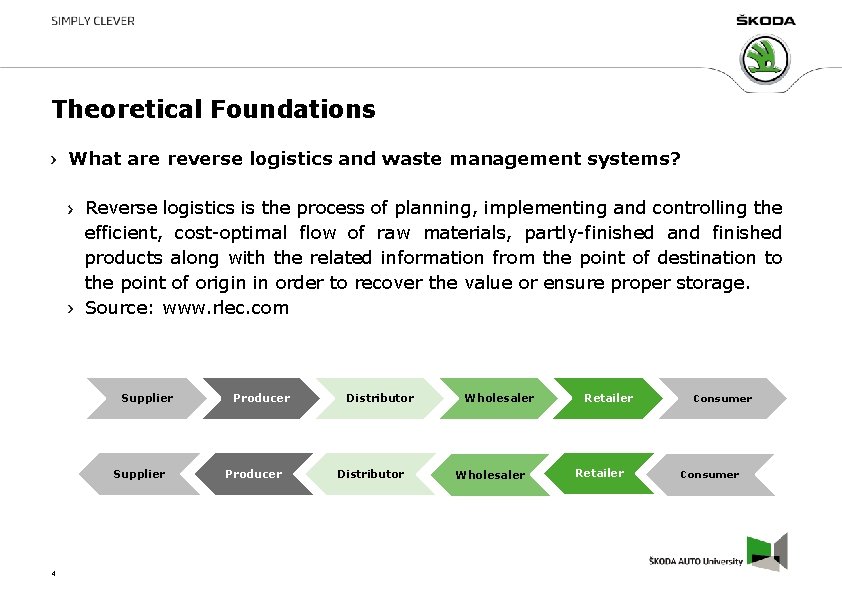 Theoretical Foundations What are reverse logistics and waste management systems? Reverse logistics is the Theoretical Foundations What are reverse logistics and waste management systems? Reverse logistics is the