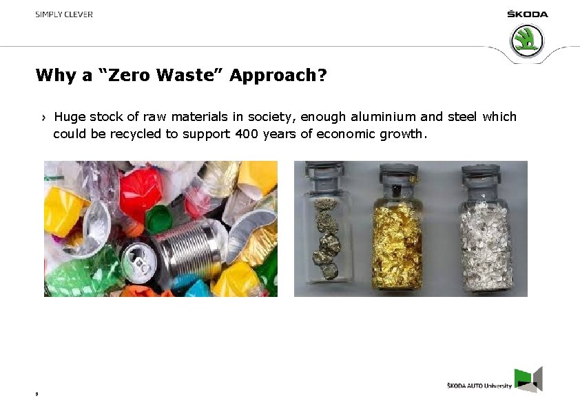 Why a “Zero Waste” Approach? Huge stock of raw materials in society, enough aluminium Why a “Zero Waste” Approach? Huge stock of raw materials in society, enough aluminium