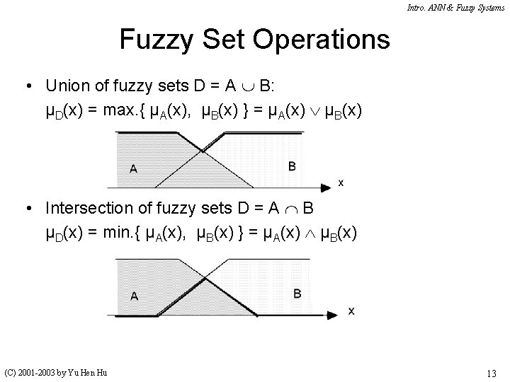 Intro. ANN & Fuzzy Systems Fuzzy Set Operations • Union of fuzzy sets D