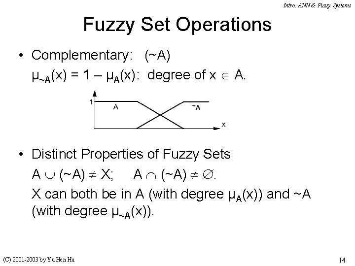 Intro. ANN & Fuzzy Systems Fuzzy Set Operations • Complementary: (~A) µ~A(x) = 1