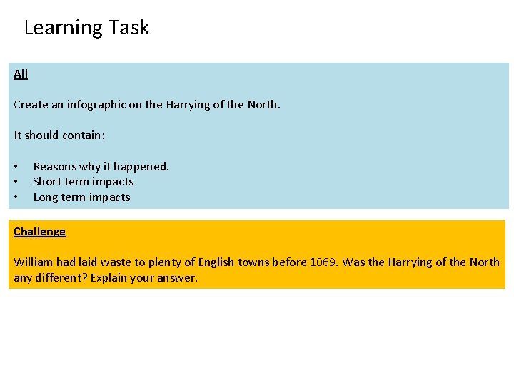 Learning Task All Create an infographic on the Harrying of the North. It should
