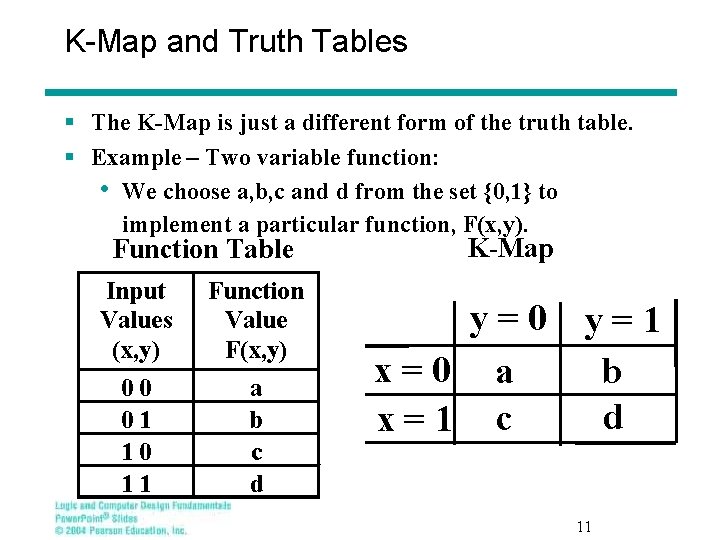 K-Map and Truth Tables § The K-Map is just a different form of the