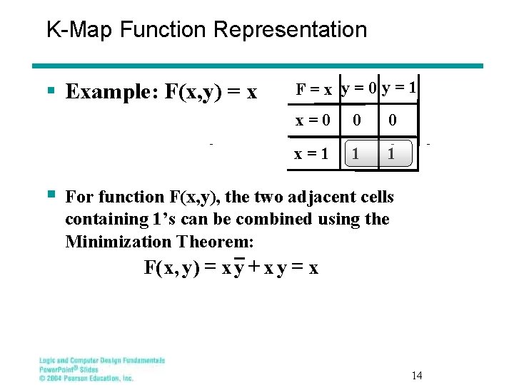 K-Map Function Representation § Example: F(x, y) = x § F=x y=0 y=1 x=0