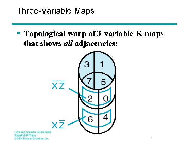 Three-Variable Maps § Topological warp of 3 -variable K-maps that shows all adjacencies: 22