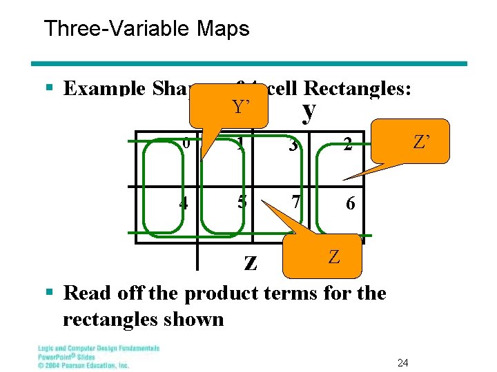 Three-Variable Maps § Example Shapes of 4 -cell Rectangles: y Y’ x 0 1