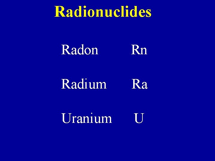 Radionuclides Radon Rn Radium Ra Uranium U 