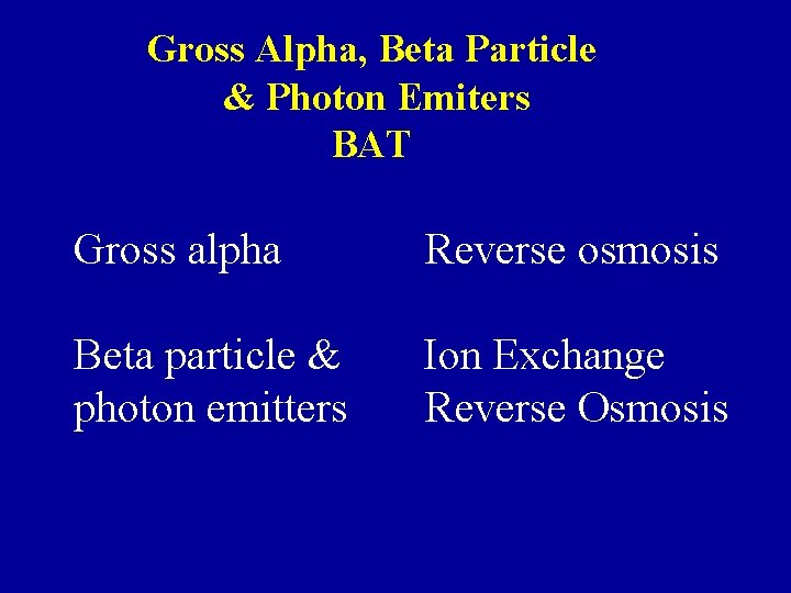 Gross Alpha, Beta Particle & Photon Emiters BAT Gross alpha Reverse osmosis Beta particle