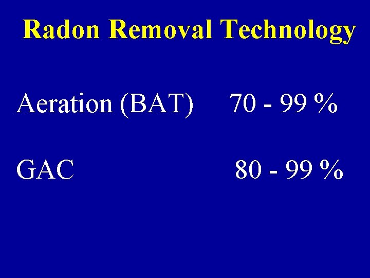 Radon Removal Technology Aeration (BAT) 70 - 99 % GAC 80 - 99 %