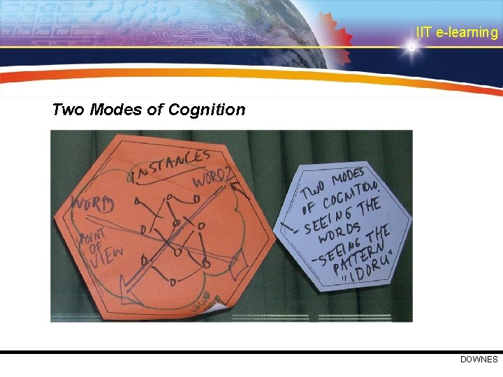 IIT e-learning Two Modes of Cognition DOWNES 
