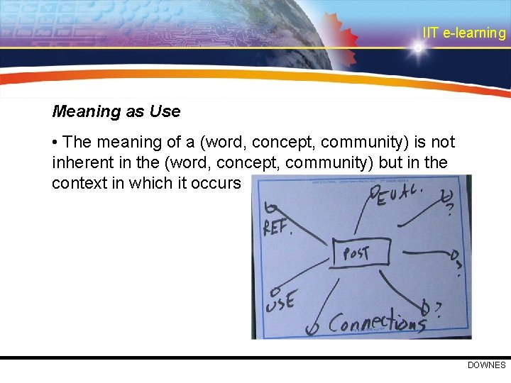 IIT e-learning Meaning as Use • The meaning of a (word, concept, community) is