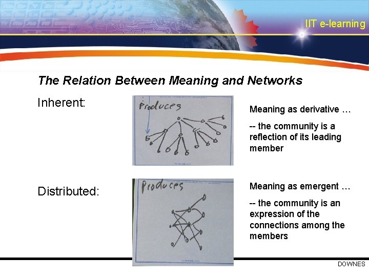 IIT e-learning The Relation Between Meaning and Networks Inherent: Meaning as derivative … --