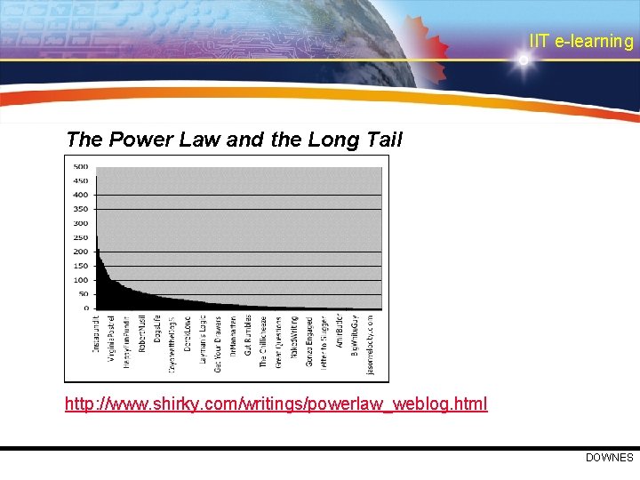 IIT e-learning The Power Law and the Long Tail http: //www. shirky. com/writings/powerlaw_weblog. html