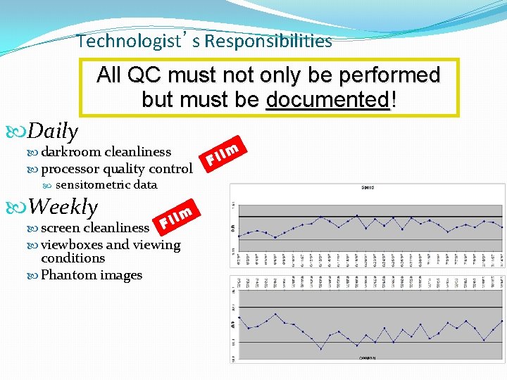 Technologist’s Responsibilities All QC must not only be performed but must be documented! Daily