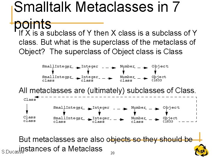 Smalltalk Metaclasses in 7 points If X is a subclass of Y then X